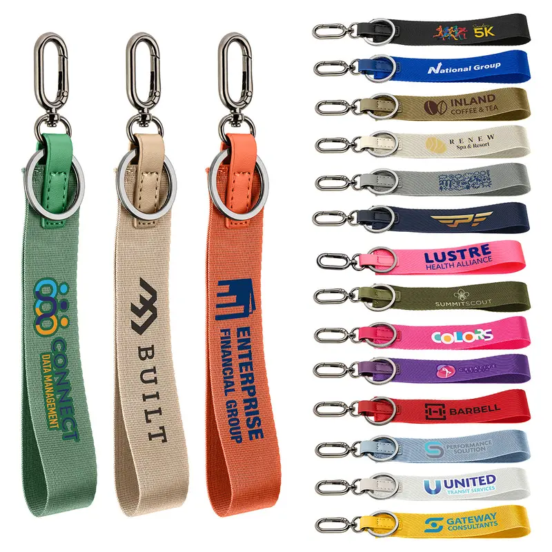 Aeroloft® Anti-Loss Key Finder & Tracker 1