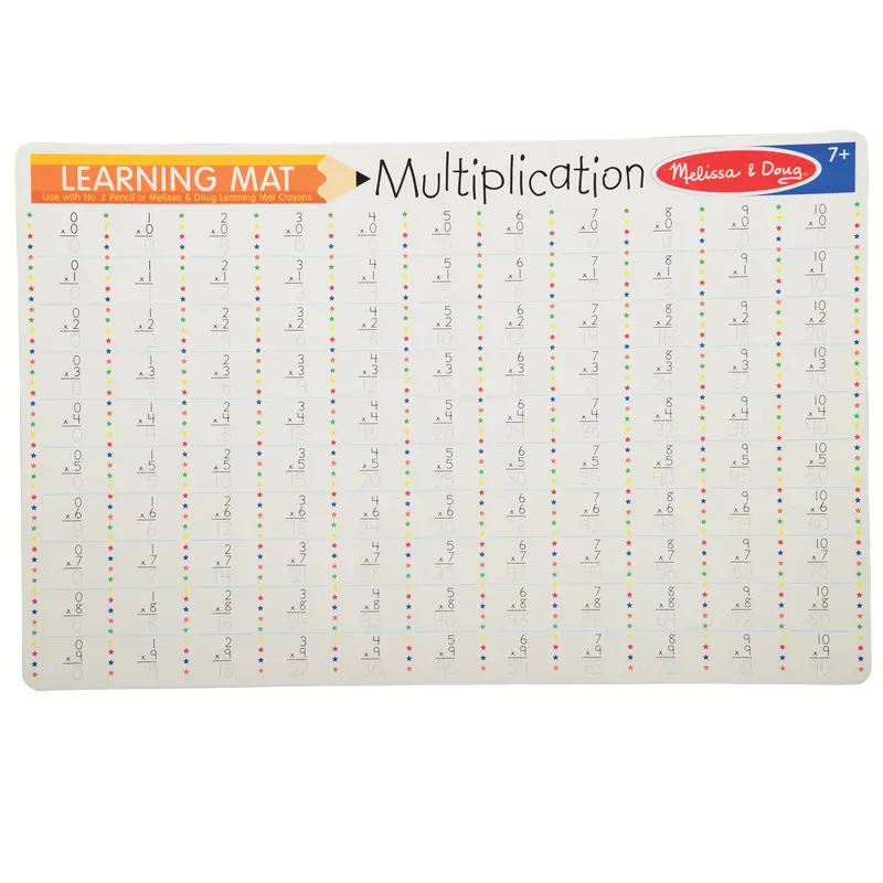 Multiplication Practice Mat – Engaging Floor Mat For Ages 7+ 1